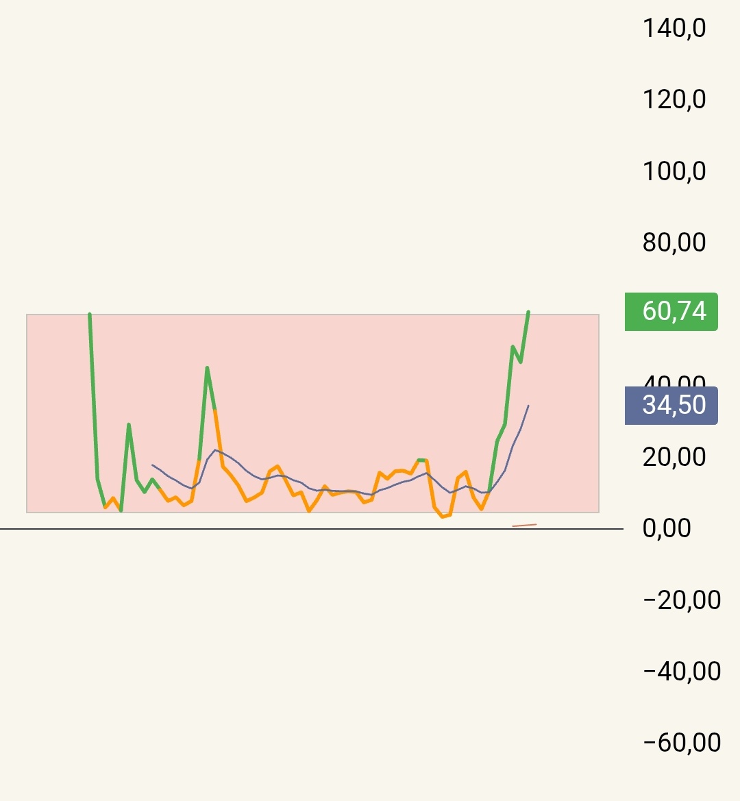 Ebu FinX tweet media