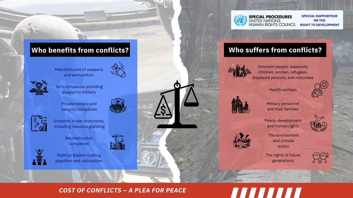 UN Special Rapporteur on the Right to Development tweet media