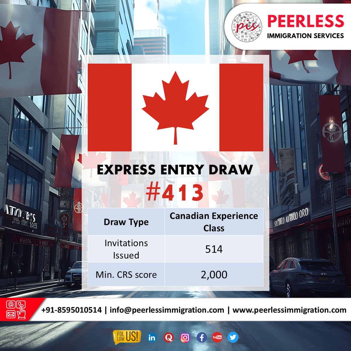 Peerless Immigration Services tweet media
