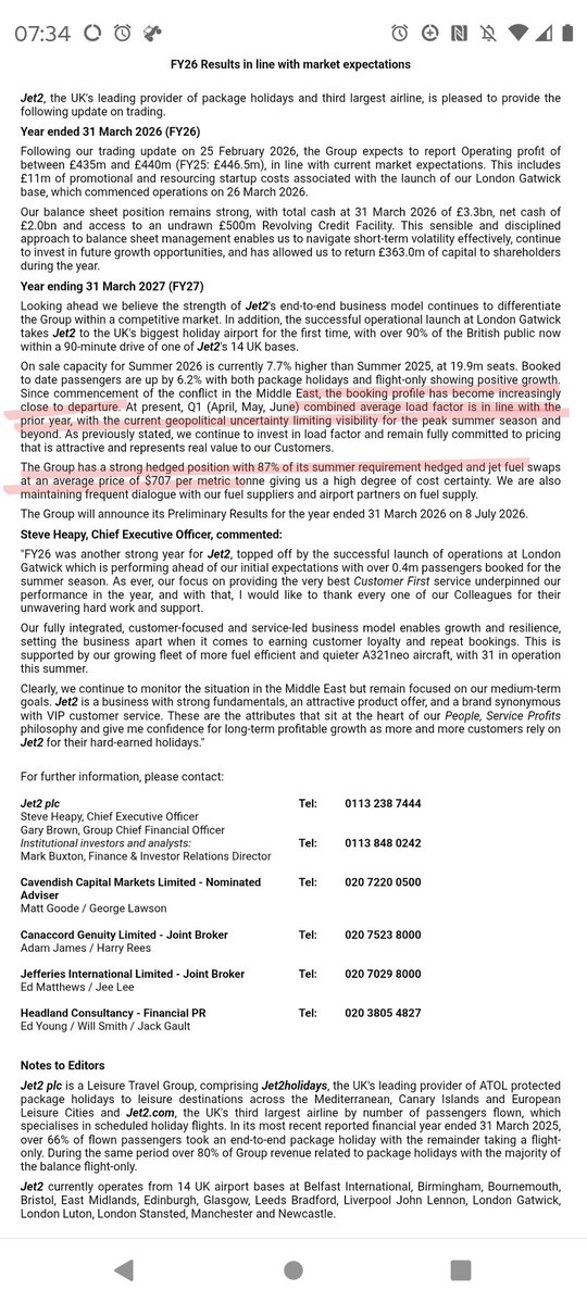 Riccardino999's tweet image. #jet2 #ezj #wizz

#jet2 should be able to fly through the peak summer season without hitting turbulence 

They hedged the majority of their fuel costs 

However , the problem remains the medium term, if the current situation persists the effects will be felt in Q3 onwards