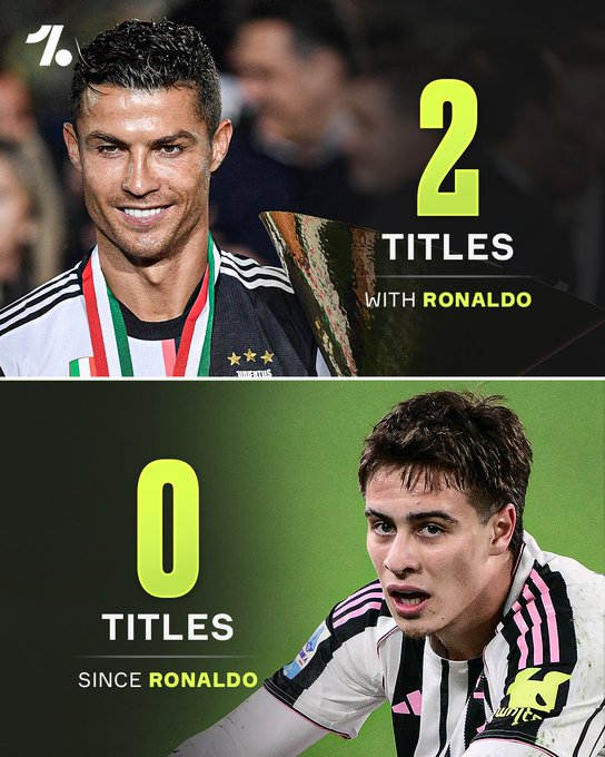 يوفنتوس خارج سباق السكوديتو مجددًا! يوفنتوس يودّع رسميًا المنافسة على لقب الدوري الإيطالي هذا الموسم لتستمر سنوات الغياب عن التتويج. المفارقة؟ منذ رحيل كريستيانو رونالدو في 2021، لم ينجح الفريق في استعادة اللقب، رغم أنه حقق لقبين خلال 3 مواسم بوجوده. المصدر: OneFootball 