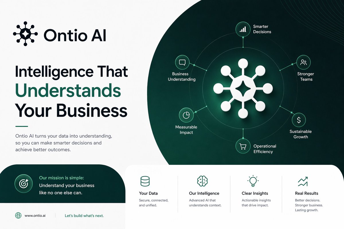 ontio.ai tweet media