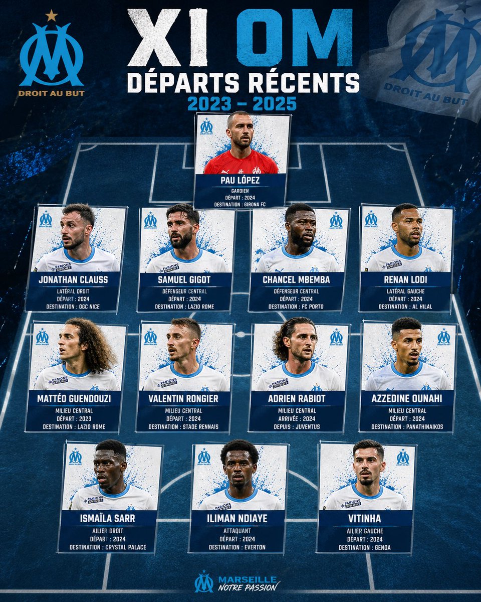 On Craint Dégun ⚪Ⓜ️ tweet media