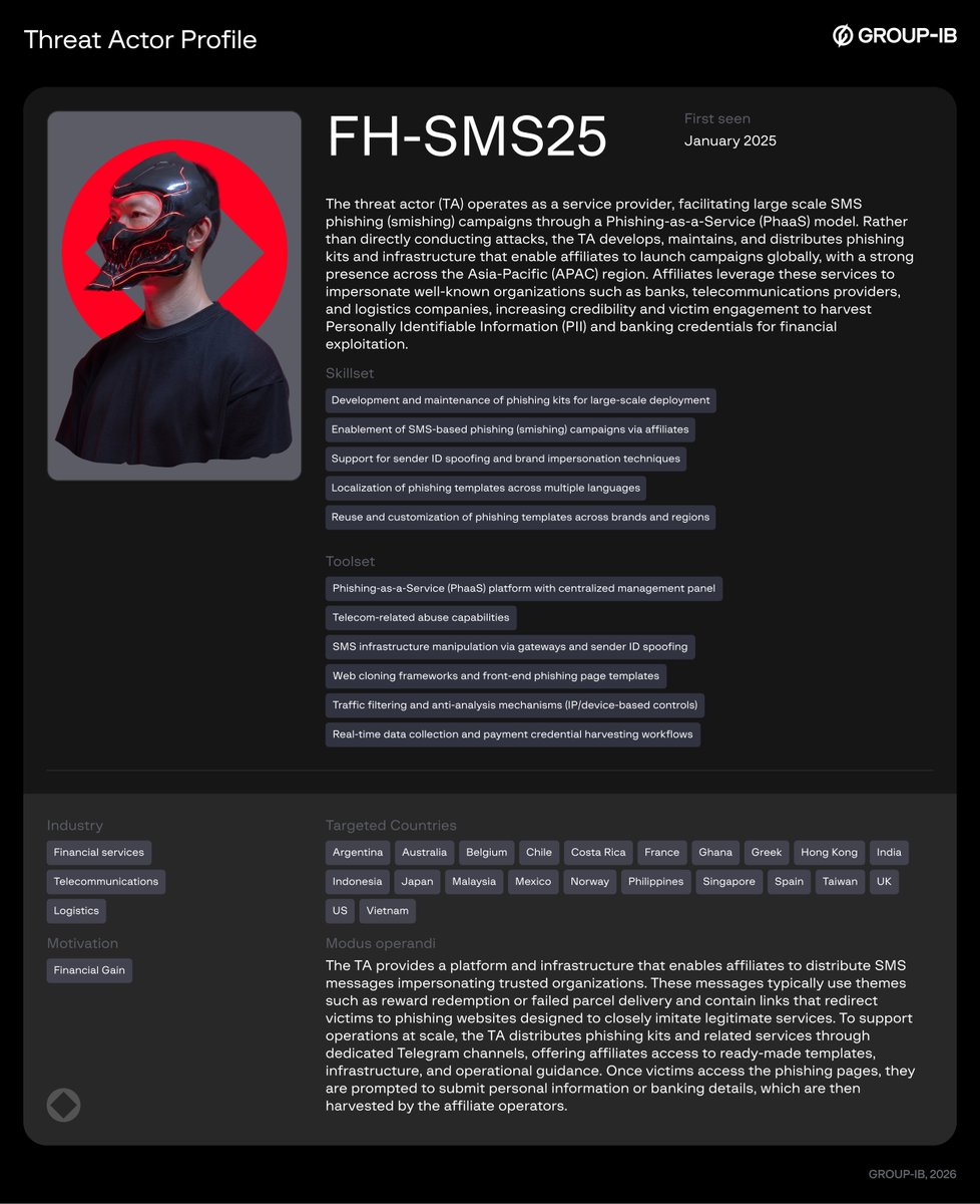 GroupIB_TI's tweet image. Since January 2025, Group-IB has tracked over 2,500 #phishing domains tied to a single #PhaaS ecosystem known as the "Phoenix System" (不死鳥系統), which has targeted more than 70 organizations across financial services, telecom, and logistics. Despite using different lures,