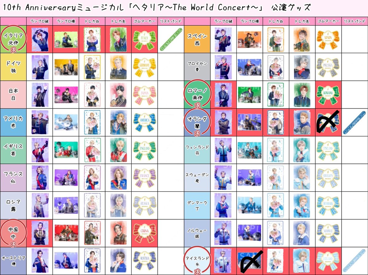 にこ tweet media