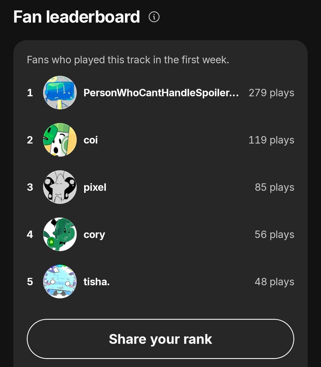 Algorithm (PAYSCAM) tweet media