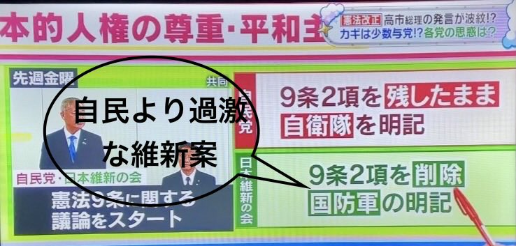 RyuRyu72137231's tweet photo. 大阪のネトウヨ製造番組 #正義のミカタ
かつて思想調査で弁護士会から懲戒処分を受けた野村修也が憲法改正の必要性について解説してた。国民投票についても、出演者全員が賛成の立場で、あたかもそれが世間のスタンダードであるかように...
今から国民を洗脳する気満々なんだと感じる
#維新のミカタ https://t.co/a3Z0IbNiwN