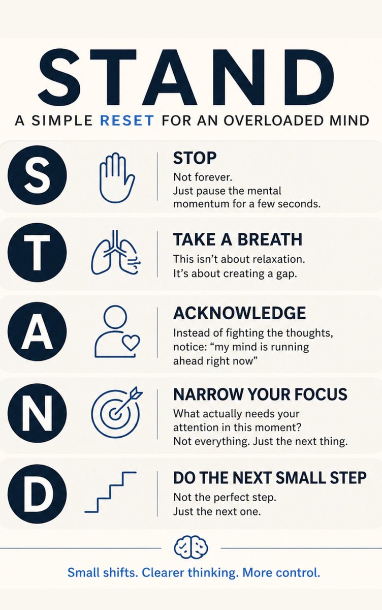 The STEADY MIND Podcast tweet media