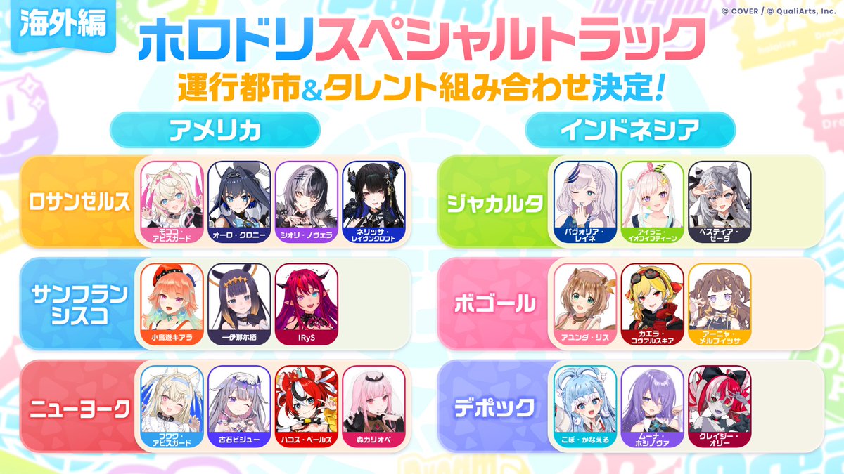 ホロライブドリームス【ホロドリ】 tweet media