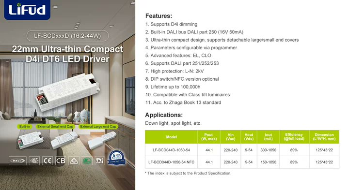 lifudtechnology's tweet photo. Lifud's 22mm ultra-thin BCD-D series: D4i dimming, built-in DALI bus power (16V/50mA, DALI 250), DIP/NFC versions, EL, CLO, Zhaga Book13, 100k-hour life. Ideal for smart downlights/panel lights. Follow Lifud! #LiFud #D4iDimming #NFC #SmartDriver https://t.co/P3FCXMBw4P