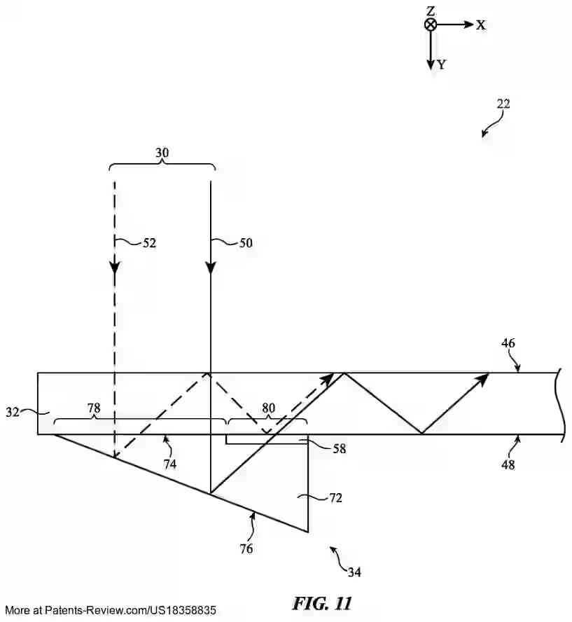 PatentPulse's tweet image. 📢 New patent grant #US18358835B1 by #Apple $AAPL: Optical systems with partial reflectors on waveguides aim to maximize pupil size coupling. This tech uses a prism and partial reflector to direct light efficiently, sacrificing some luminance to enhance pupil size coupling. The