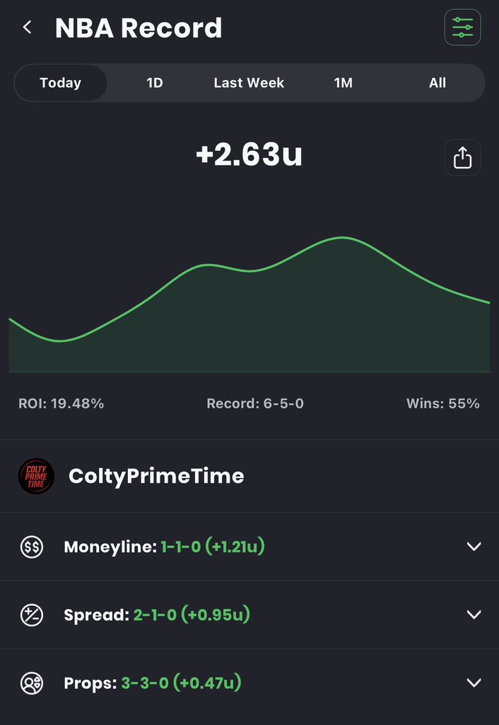 ColtyPrimeTime tweet media