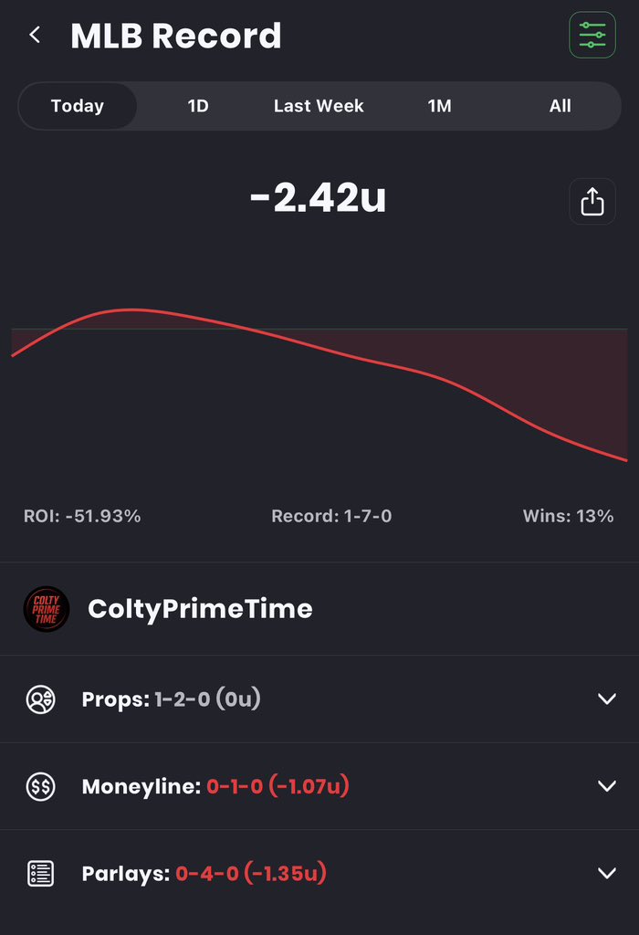 ColtyPrimeTime tweet media