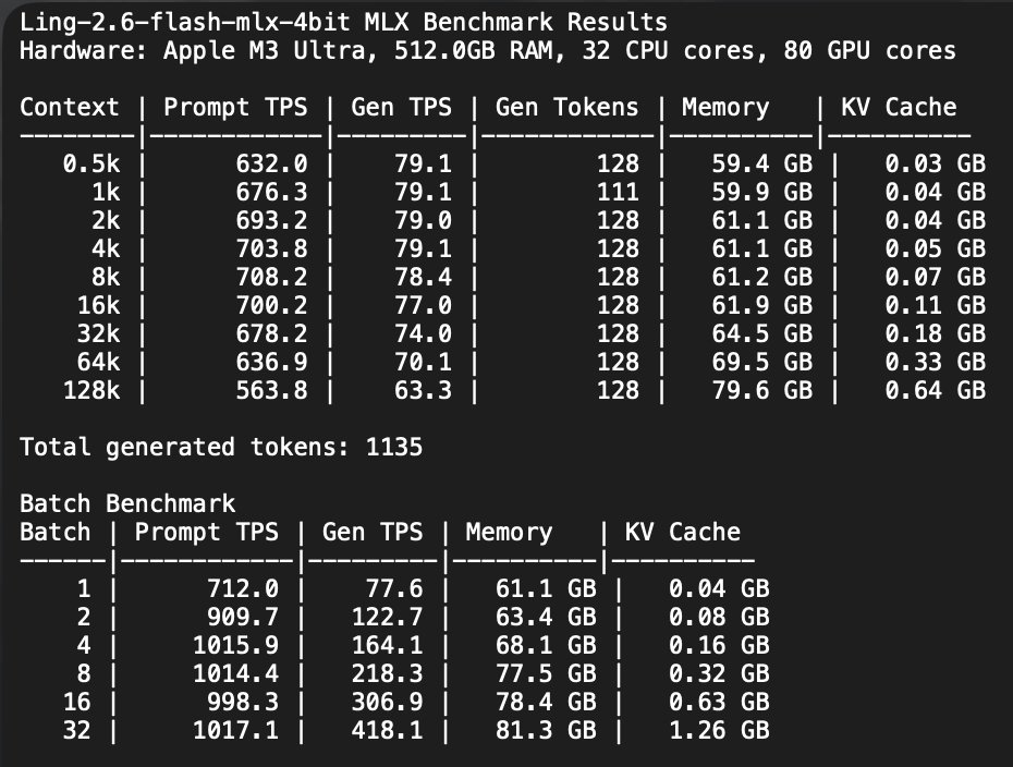 Ivan Fioravanti ᯅ tweet media