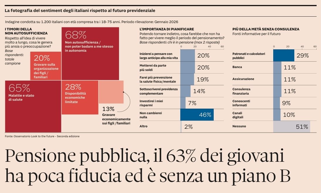 Silvio Bertoldi tweet media