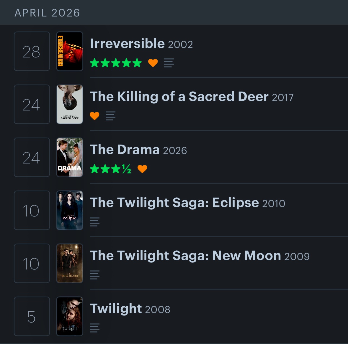_franzborkle's tweet photo. Really weird movie month https://t.co/NpCY3yQzW2