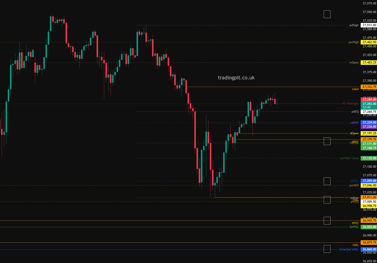 Trading Pit tweet media