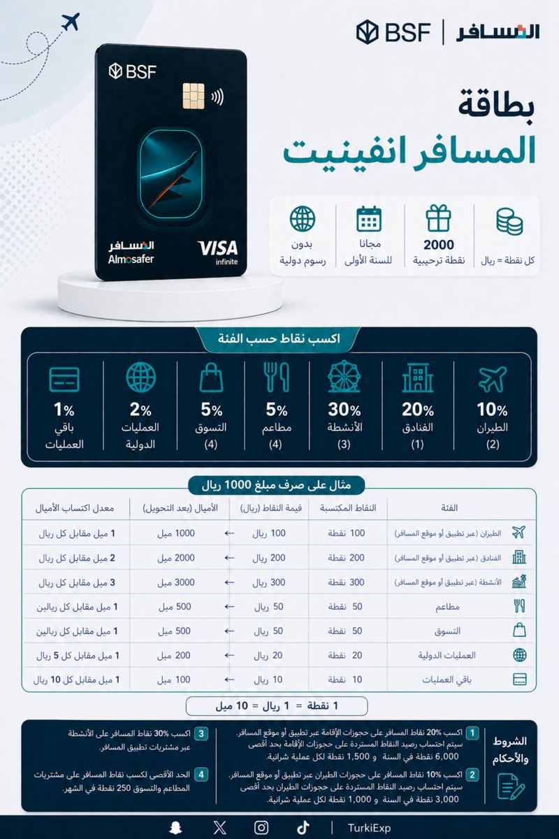 عبد العزيز العبيد tweet media