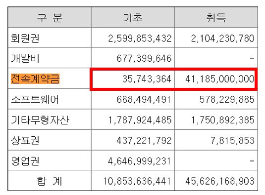 WHO’S THAT GIRL ? tweet media