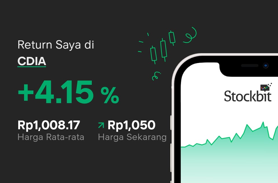 Sai_XMarkets tweet media