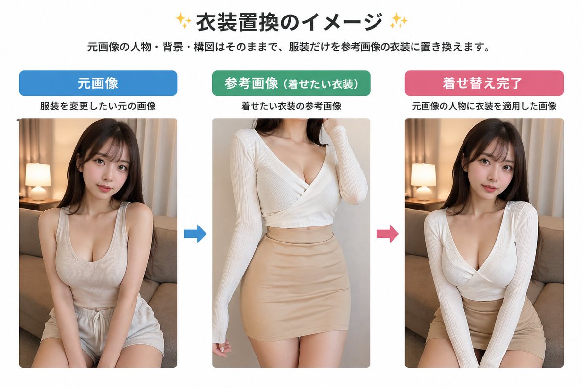 くにまつ│在宅チャットレディ事務所 iNet(アイネット)オーナー tweet media