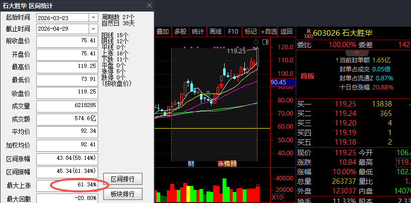 小金鳄KGoldCroc tweet media