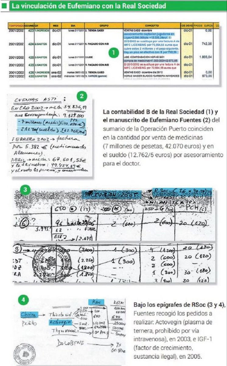 Alberto AC tweet media