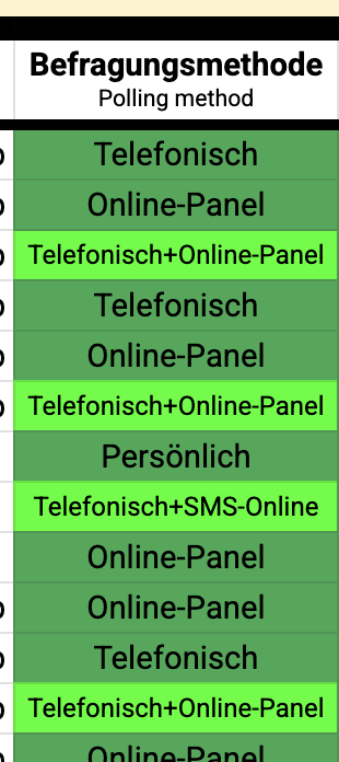vegancoder tweet media