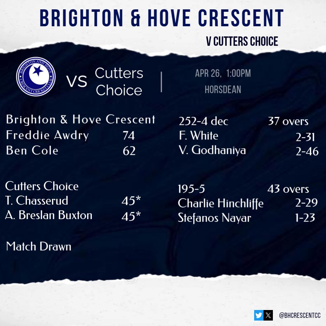 Brighton and Hove Crescent CC tweet media