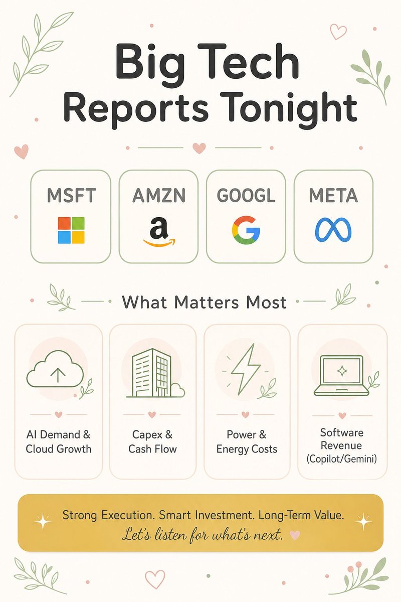 Yuna 🌿 Investing Made Simple♡ tweet media