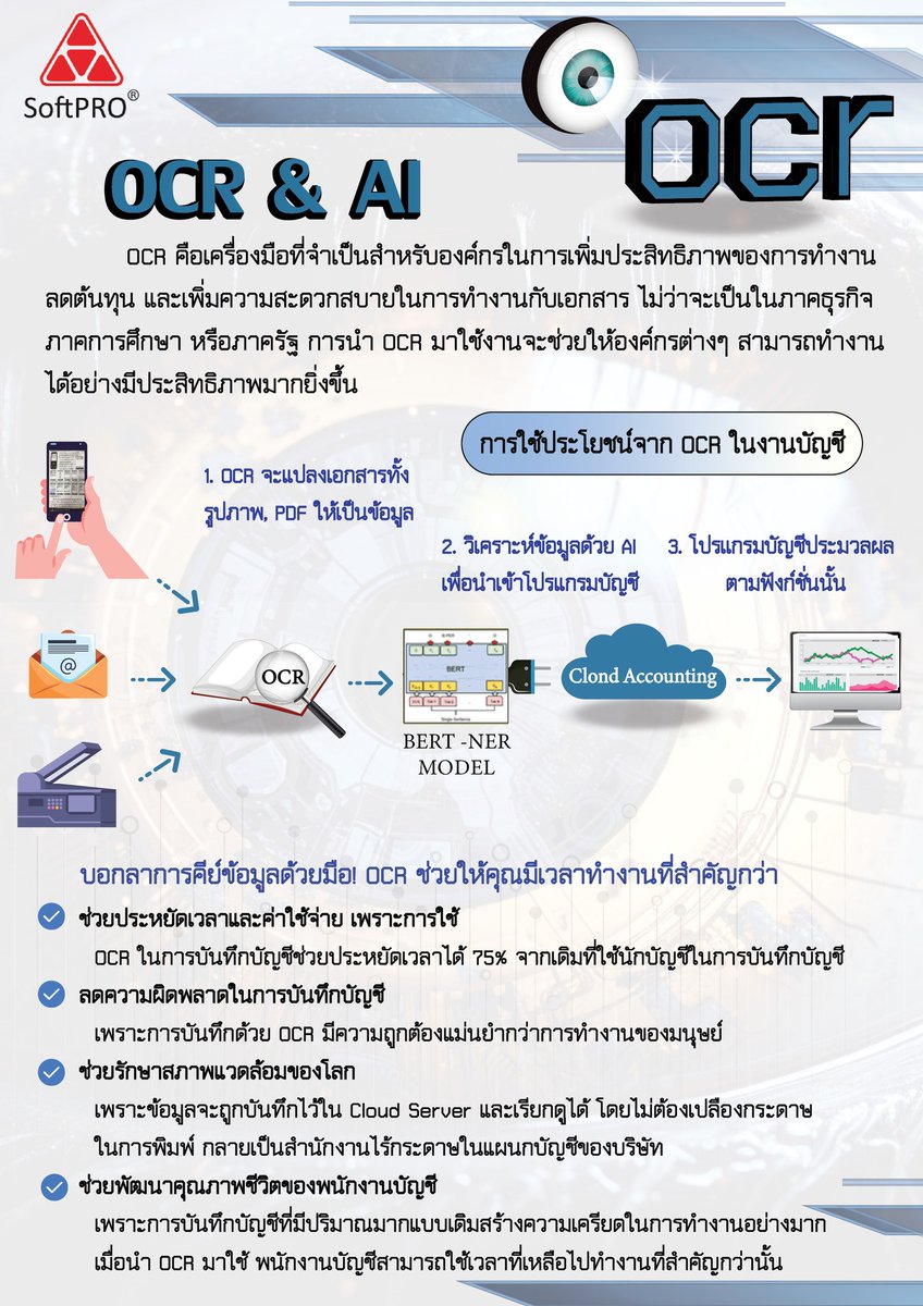 SoftproSoftpro's tweet photo. งานเอกสารเยอะจนทำไม่ทันใช่ไหม? 📷 ให้ SoftPRO OCR &amp; AI เป็นตัวช่วยจัดการงานที่ยุ่งยากให้คุณ!

พร้อมรับมือกับทุกงานเอกสารแล้วหรือยัง? สอบถามเราได้เลย!
📷โทร: 02-531-4050, 086-3457471
📷LINE: https://t.co/hXA2uUOsat https://t.co/wrxXehOvkI