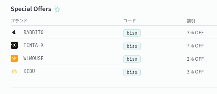 びそ / biso ✮ tweet media