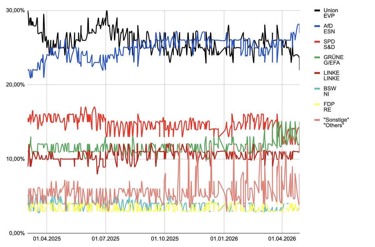 vegancoder tweet media