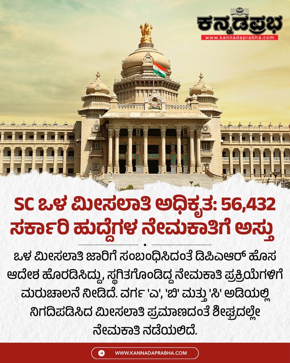 KannadaPrabha's tweet photo. ರಾಜ್ಯದಲ್ಲಿ ಪರಿಶಿಷ್ಟ ಜಾತಿ ಸಮುದಾಯಗಳಿಗೆ ಒಳ ಮೀಸಲಾತಿ ಜಾರಿಗೆ ರಾಜ್ಯ ಸಚಿವ ಸಂಪುಟ ಒಪ್ಪಿಗೆ ನೀಡಿದ ಬೆನ್ನಲ್ಲೇ 56,432 ಸರ್ಕಾರಿ ಹುದ್ದೆಗಳ ನೇಮಕಾತಿ ಪ್ರಕ್ರಿಯೆ ಮುಂದುವರಿಸಲು ಆಡಳಿತ ಮತ್ತು ಸಿಬ್ಬಂದಿ ಸುಧಾರಣಾ ಇಲಾಖೆ (ಡಿಪಿಎಆರ್) ಆದೇಶ ಹೊರಡಿಸಿದೆ
#Karnataka #InternalQuota #SCReservation #GovernmentJobs #DPAR #56432Posts #RecruitmentNews