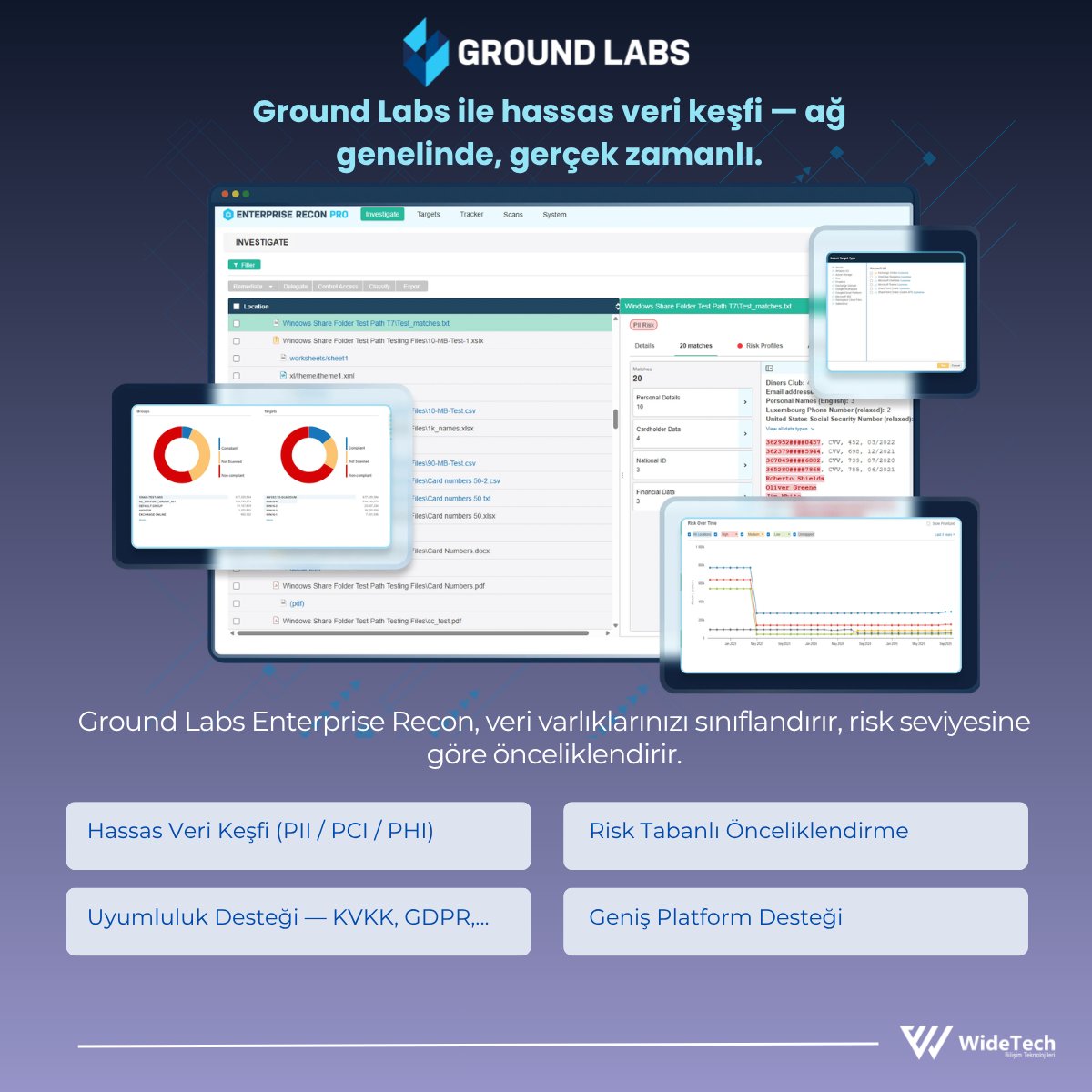 Widetechbilism's tweet photo. Kurumsal ağlarda dağılmış hassas veriler — kişisel bilgiler, ödeme verileri, sağlık kayıtları — artık görünmez değil. Ground Labs Enterprise Recon, veri varlıklarınızı sınıflandırır, risk seviyesine göre önceliklendirir ve uyumluluk süreçlerinizi uçtan uca destekler. https://t.co/H5J0w1rkhO