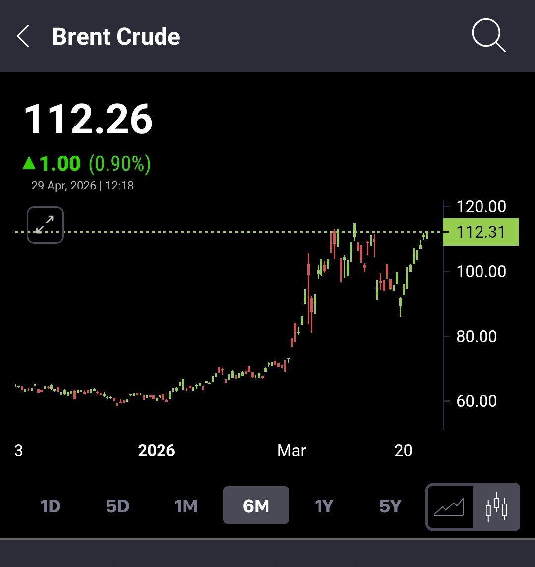 Chandra Sekhar tweet media