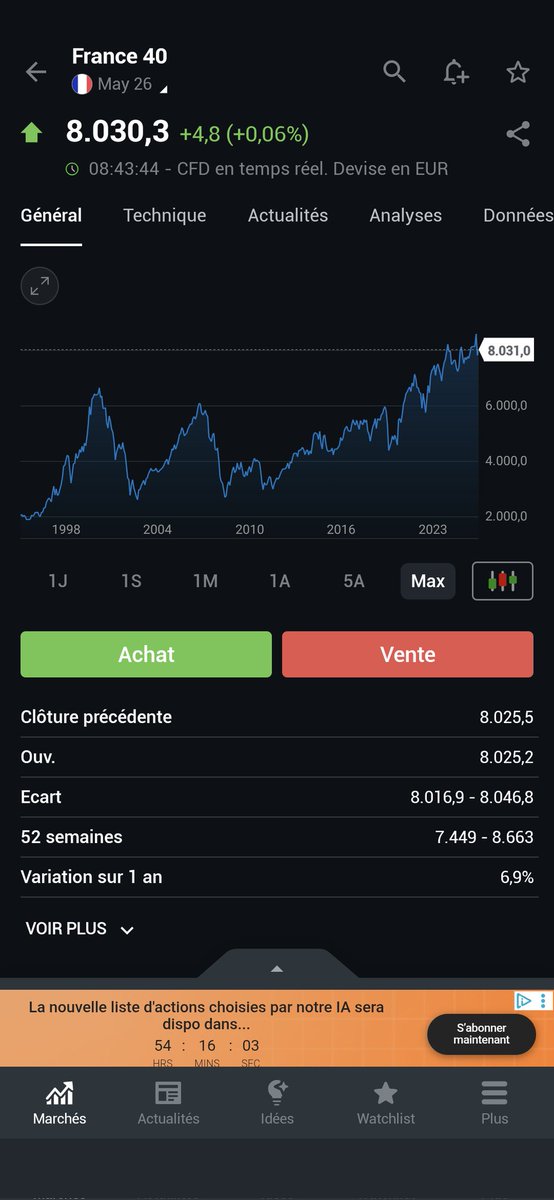 Bendaci2's tweet image. #future #flats