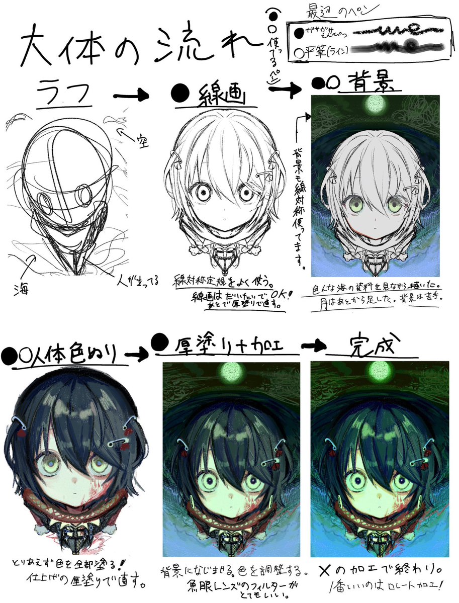 酒本ｽﾄﾚﾝｼﾞ tweet media