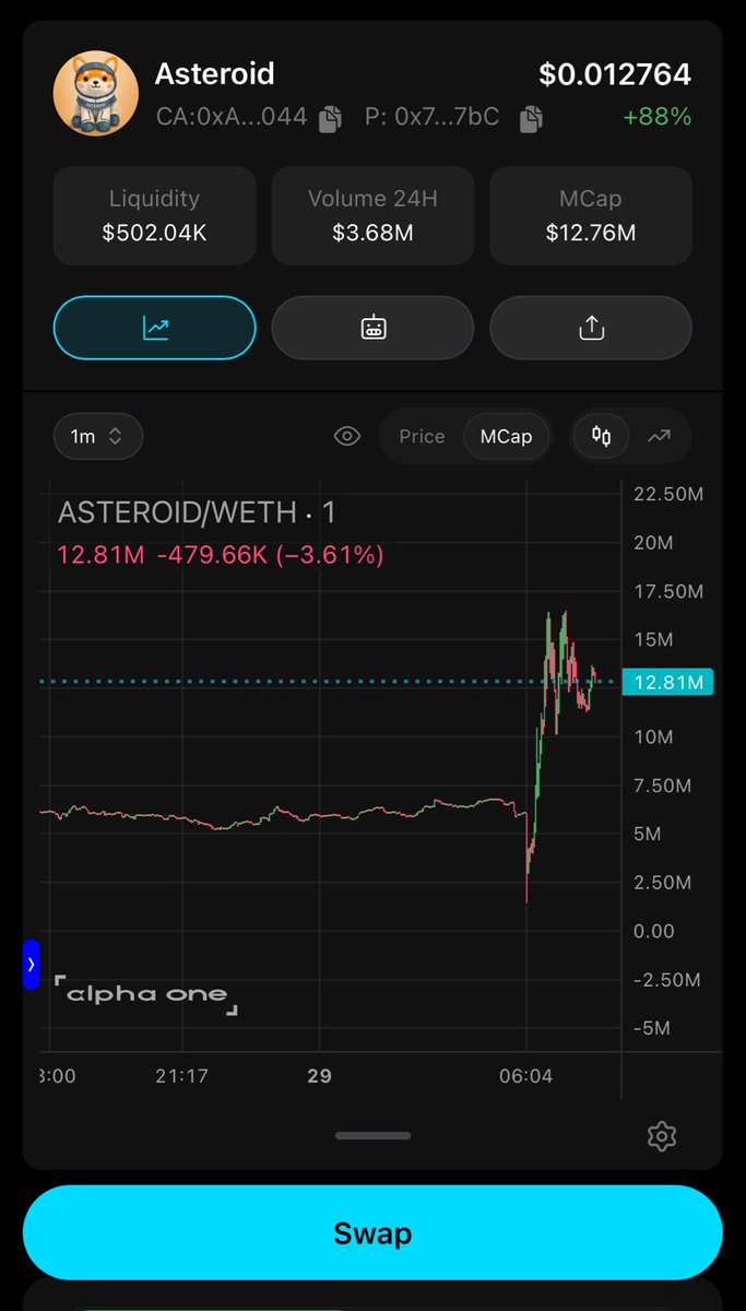 Have you seen this before? Just a crazy graph <a href="/AsteroidCoinOG/">Asteroid | The Original on Ethereum</a> $Asteroid 

From two million to rise above 15, when no one believed or expected. It is very cool