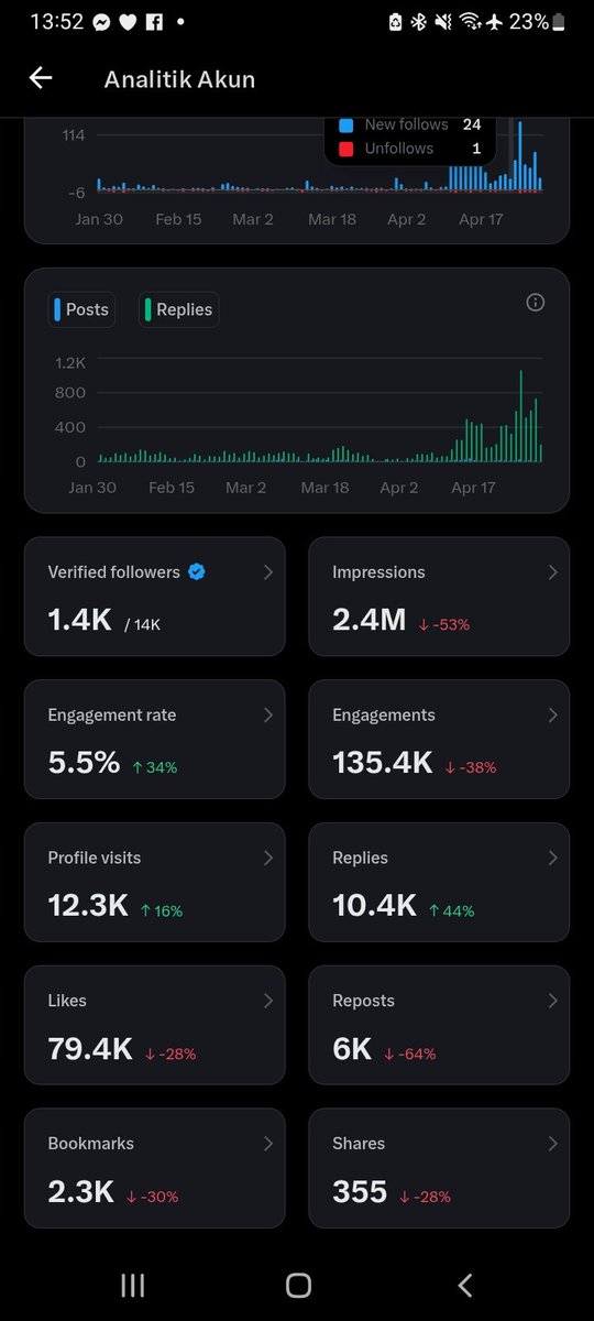 Egaa スター tweet media