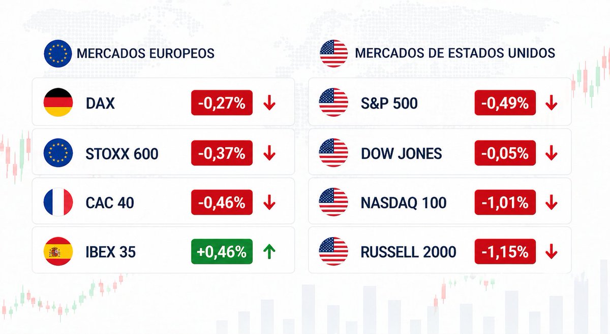 BisonTrade tweet media
