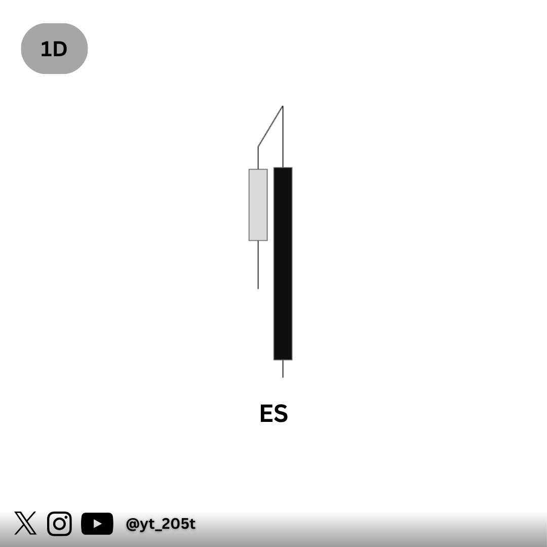 YT (@Yt_205t) / Posts / X