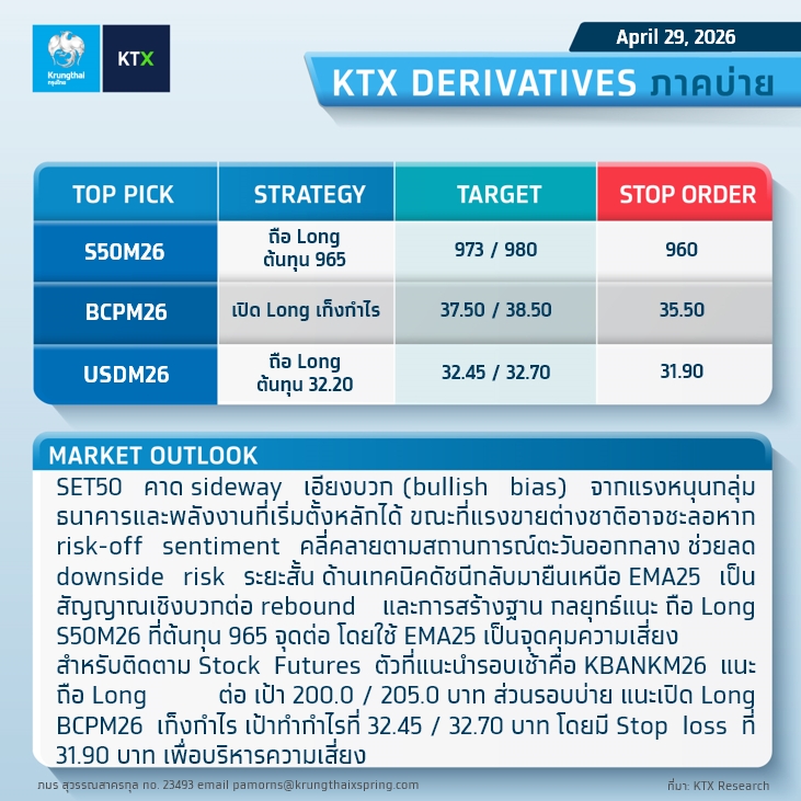 Krungthai XSpring tweet media