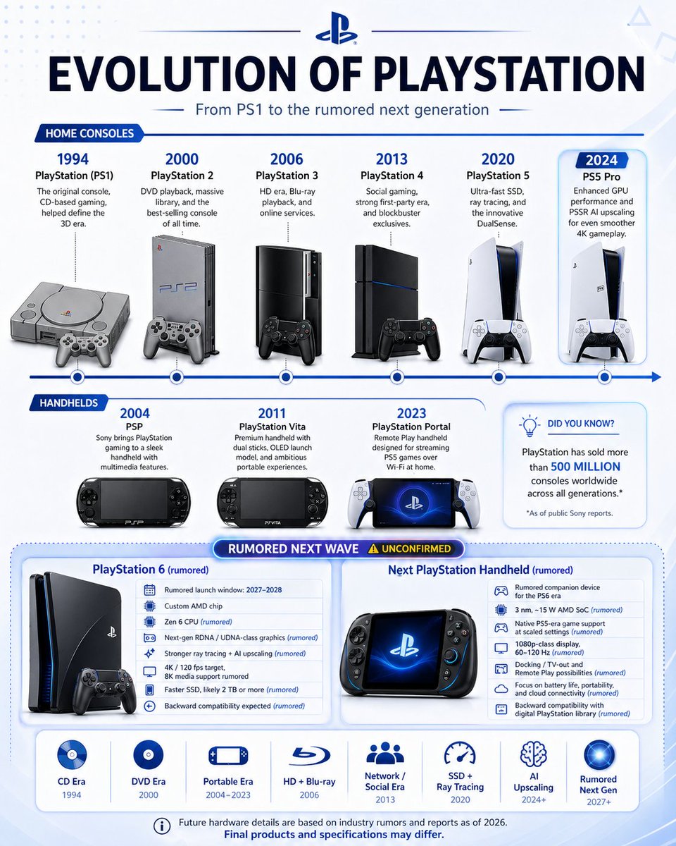 PLAYTRON tweet media