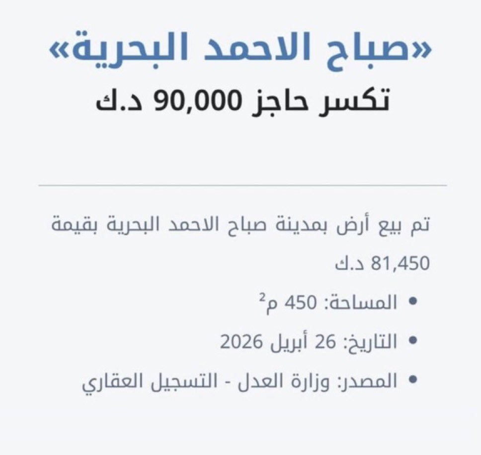 الحمدالله تدريجياً ستعود اسعار العقار للسعر الطبيعي

ونتمنى مزيد من القوانين المنظمه للمناطق "السكنيه" اللي تحد من امتلاك اكثر من عقارين "بالسكن الخاص" وفرض رسوم عالعقار الثالث ووقف الدعم عالخدمات

تحب تجمع عقار من حقك روح جمع بالاستثماري والتجاري وليس بالسكني