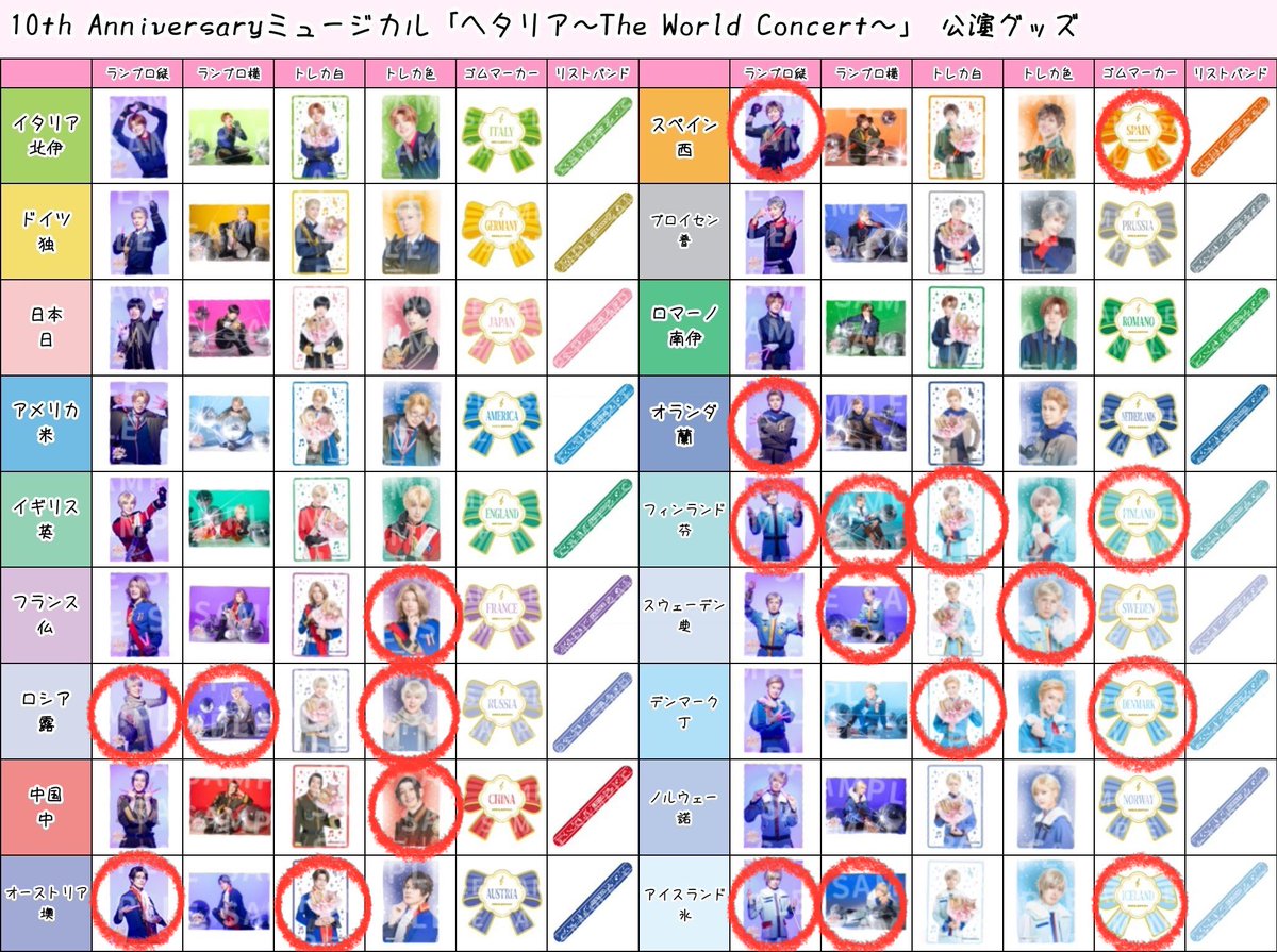 ぷりん tweet media