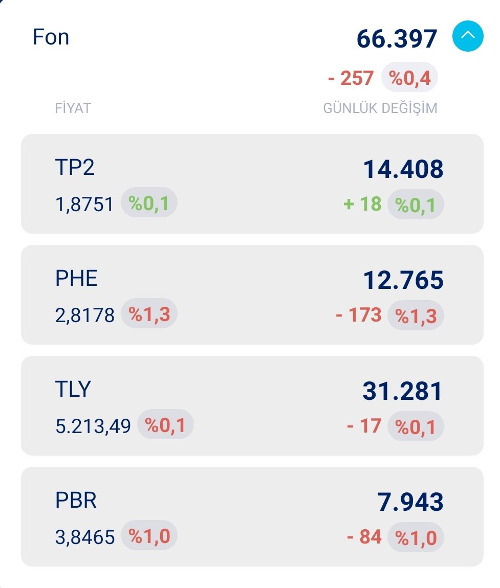 Maaş → 1M 🚀 tweet media