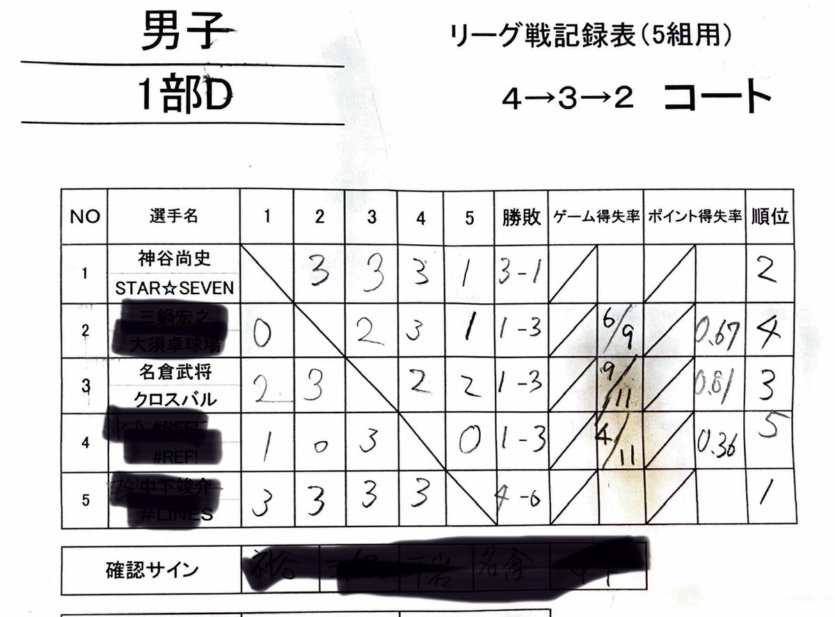 nagura tweet media