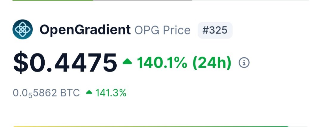 Crypto with Khan ( SFZ ) tweet media