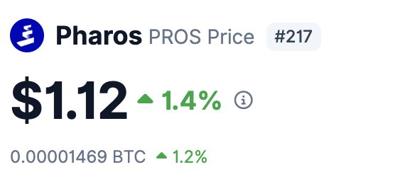 Crypto with Khan ( SFZ ) tweet media